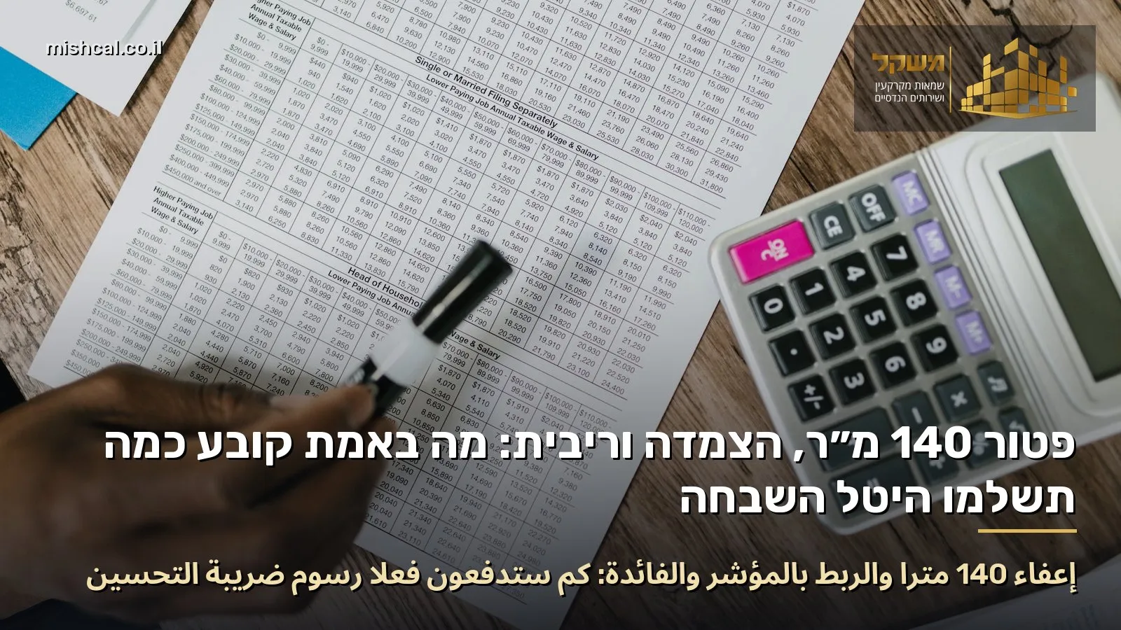 יד עם עט מעל טבלאות מודפסות ומחשבון, כרקע למאמר על פטור 140 מ״ר והצמדה וריבית בהיטל השבחה